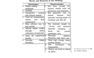 Welding Mathematics Notes.pdf Welding Notes_new.pdf