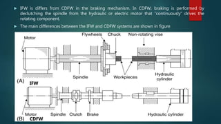 Welding of aerospace mateerials | PPTX