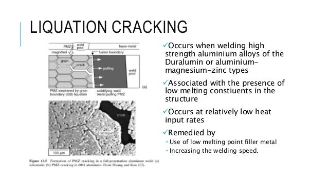 What is the melting point of aluminum?