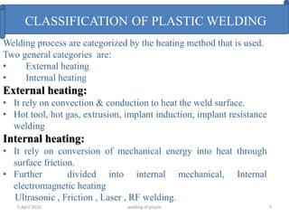 Plastic Welding process