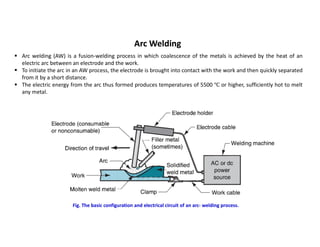 Welding Part-I.pdf welding welding welding | PDF