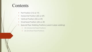 welding Positions- 1.pptx