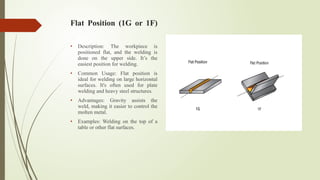 welding Positions- 1.pptx