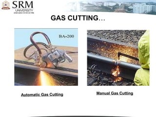 GAS CUTTING…




Automatic Gas Cutting   Manual Gas Cutting
 