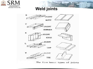 Weld joints
 