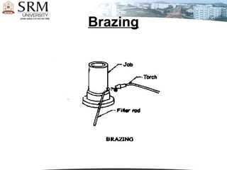 Brazing
 