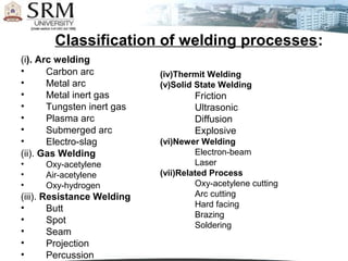 Classification of welding processes:
(i). Arc welding
•      Carbon arc           (iv)Thermit Welding
•      Metal arc            (v)Solid State Welding
•      Metal inert gas              Friction
•      Tungsten inert gas           Ultrasonic
•      Plasma arc                   Diffusion
•      Submerged arc                Explosive
•      Electro-slag         (vi)Newer Welding
(ii). Gas Welding                    Electron-beam
•    Oxy-acetylene                   Laser
•    Air-acetylene          (vii)Related Process
•    Oxy-hydrogen                    Oxy-acetylene cutting
(iii). Resistance Welding            Arc cutting
•                                    Hard facing
        Butt
                                     Brazing
•       Spot                         Soldering
•       Seam
•       Projection
•       Percussion
 
