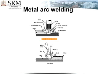 Metal arc welding
 