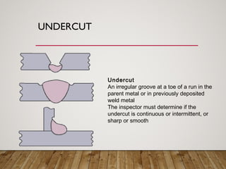 Welding Inspection | PPT
