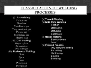 (i). Arc welding
Carbon arc
Metal arc
Metal inert gas
Tungsten inert gas
Plasma arc
Submerged arc
Electro-slag
(ii). Gas Welding
Oxy-acetylene
Air-acetylene
Oxy-hydrogen
(iii). Resistance Welding
Butt
Spot
Seam
Projection
Percussion
CLASSIFICATION OF WELDING
PROCESSES:
(iv)Thermit Welding
(v)Solid State Welding
Friction
Ultrasonic
Diffusion
Explosive
(vi)Newer Welding
Electron-beam
Laser
(vii)Related Process
Oxy-acetylene cutting
Arc cutting
Hard facing
Brazing
Soldering
 