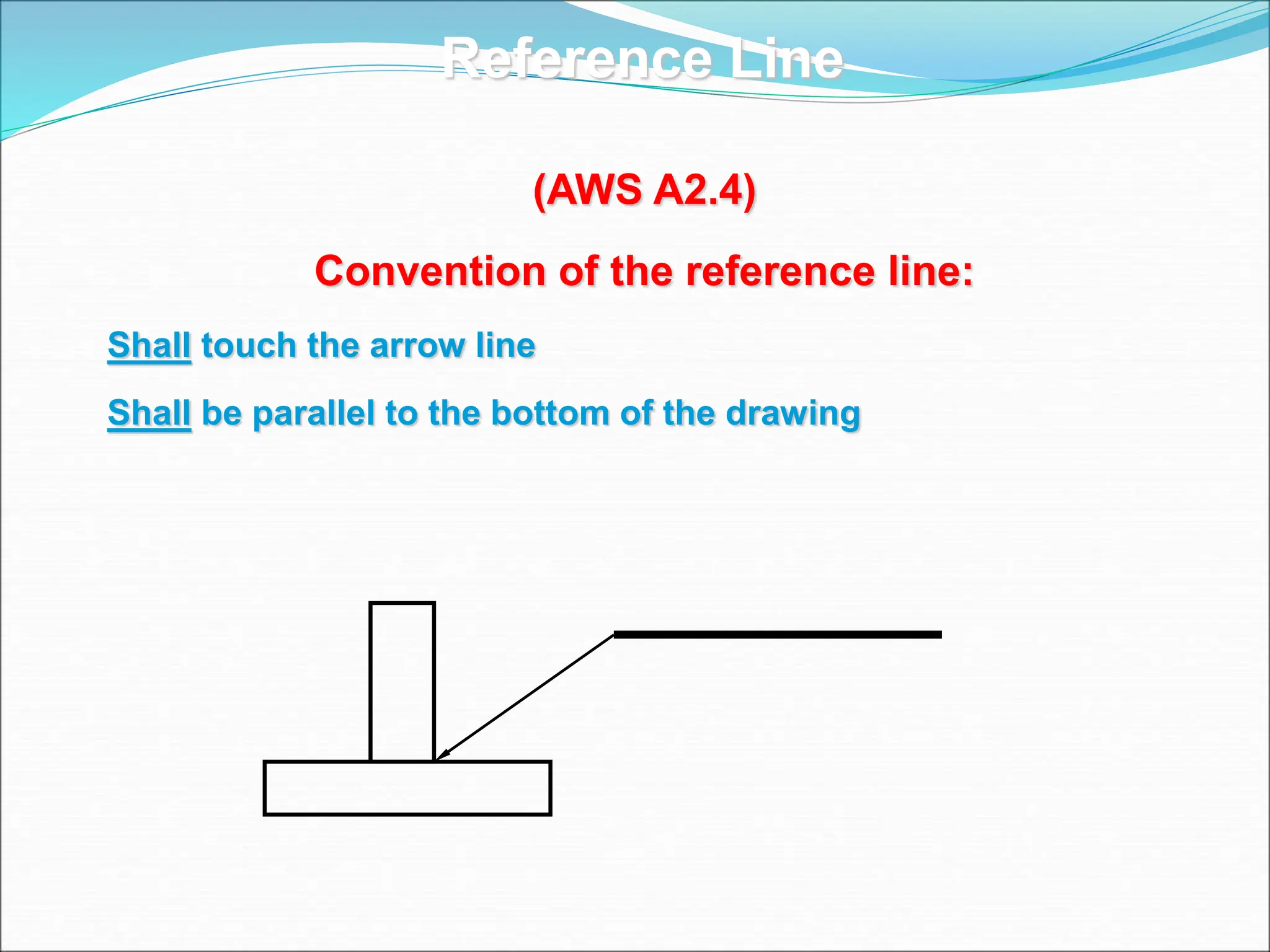 CSWIP 3.1 Welding Inspection / Welding Symbols | PPT