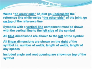 CSWIP 3.1 Welding Inspection / Welding Symbols | PPT