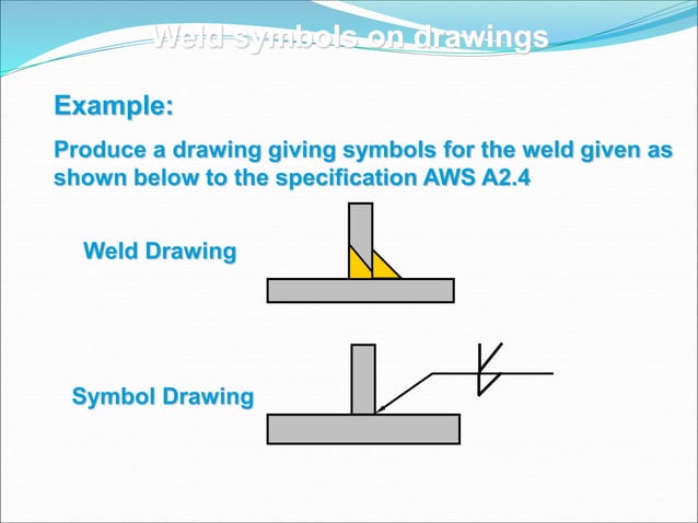 Asme Inspection Symbol Image CSWIP 3.1 Welding Inspection / Welding Symbols | PPT