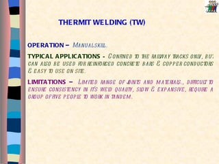 THERMIT WELDING (TW) OPERATION –   Manual skill . TYPICAL APPLICATIONS  –  Confined to the railway tracks only, but can also be used for reinforced concrete bars & copper conductors & e asy to use on site . LIMITATIONS –  Limited range of joints and materials., difficult to ensure consistency in it’s weld quality, slow & expansive, require a group of five people to work in tandem. 