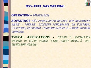 OPERATION –  Manual skill. ADVANTAGE – No power supply needed, low investment, highly - portable, excellent performance on Cast-iron, Cast-steel, depositing Tungsten-carbide & Stellite for hard surfacing. TYPICAL APPLICATIONS  –  Repair & reclamation welding of motor vehicle parts, sheet metal & light fabrication welding. OXY- FUEL GAS WELDING 