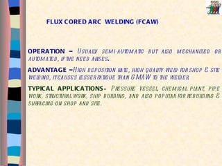 OPERATION –  Usually semi-automatic but also mechanized or automated, if the need arises .  ADVANTAGE – High deposition rate, high quality weld for shop & site welding, it causes lesser fatigue than GMAW to the welder. TYPICAL APPLICATIONS –  Pressure vessel, chemical plant, pipe work, structural work, ship building, and also popular for rebuilding & surfacing on shop and site. FLUX CORED ARC  WELDING (FCAW) 