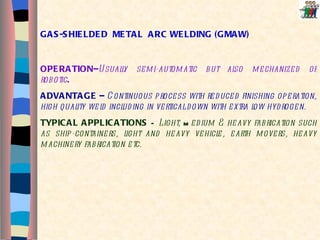 GAS-SHIELDED  METAL  ARC WELDING (GMAW) OPERATION– Usually semi-automatic but also mechanized or robotic .  ADVANTAGE –  Continuous process with reduced finishing operation, high quality weld including in vertical down with extra low hydrogen. TYPICAL APPLICATIONS  –  Light,  m edium & heavy fabrication such as ship-containers, light and heavy vehicle, earth movers, heavy machinery fabrication etc.  