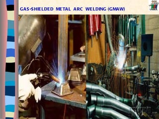 GAS-SHIELDED  METAL  ARC  WELDING (GMAW) 