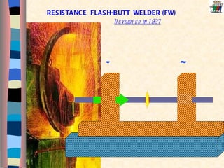 RESISTANCE  FLASH-BUTT  WELDER (FW) ~ ~ Developed in 1927 