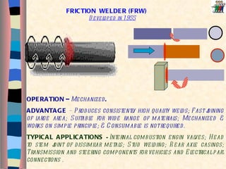 FRICTION  WELDER (FRW) Developed in 1955 OPERATION –  Mechanized .  ADVANTAGE  – Produces consistently high quality welds; Fast joining of large area; Suitable for wide range of materials; Mechanized & works on simple principle; & Consumable is not required. TYPICAL APPLICATIONS  – Internal combustion engin valves; Head to stem joint of dissimilar metals; Stud welding; Rear axle casings; Transmission and steering components for vehicles and Electrical part connections . 