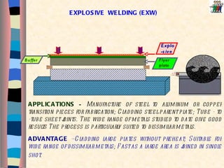 EXPLOSIVE  WELDING (EXW) Flyer plate Explo-sive Buffer APPLICATIONS  –  Manufacture of steel to aluminum or copper transition pieces for fabrication; Cladding steel parent plate; Tube - to -tube sheet joints.   The wide range of metals studied to date give good results The process is particularly suited to dissimilar metals. ADVANTAGE  –Cladding large plates without preheat; Suitable for wide range of dissimilar metals; Fast as a large area is joined in single shot.   
