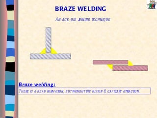 BRAZE WELDING Braze welding:   There is a bead formation, but without the fusion & capillary attraction. An age-old joining technique 