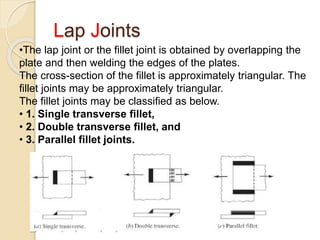 Lap Joints
•The lap joint or the fillet joint is obtained by overlapping the
plate and then welding the edges of the plates.
The cross-section of the fillet is approximately triangular. The
fillet joints may be approximately triangular.
The fillet joints may be classified as below.
• 1. Single transverse fillet,
• 2. Double transverse fillet, and
• 3. Parallel fillet joints.
 