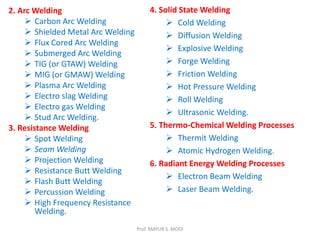 2. Arc Welding
 Carbon Arc Welding
 Shielded Metal Arc Welding
 Flux Cored Arc Welding
 Submerged Arc Welding
 TIG (or GTAW) Welding
 MIG (or GMAW) Welding
 Plasma Arc Welding
 Electro slag Welding
 Electro gas Welding
 Stud Arc Welding.
3. Resistance Welding
 Spot Welding
 Seam Welding
 Projection Welding
 Resistance Butt Welding
 Flash Butt Welding
 Percussion Welding
 High Frequency Resistance
Welding.
4. Solid State Welding
 Cold Welding
 Diffusion Welding
 Explosive Welding
 Forge Welding
 Friction Welding
 Hot Pressure Welding
 Roll Welding
 Ultrasonic Welding.
5. Thermo-Chemical Welding Processes
 Thermit Welding
 Atomic Hydrogen Welding.
6. Radiant Energy Welding Processes
 Electron Beam Welding
 Laser Beam Welding.
Prof. MAYUR S. MODI
 