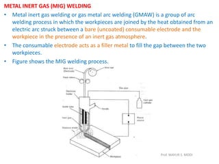 METAL INERT GAS (MIG) WELDING
• Metal inert gas welding or gas metal arc welding (GMAW) is a group of arc
welding process in which the workpieces are joined by the heat obtained from an
electric arc struck between a bare (uncoated) consumable electrode and the
workpiece in the presence of an inert gas atmosphere.
• The consumable electrode acts as a filler metal to fill the gap between the two
workpieces.
• Figure shows the MIG welding process.
Prof. MAYUR S. MODI
 