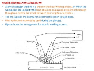 ATOMIC HYDROGEN WELDING (AHW)
• Atomic hydrogen welding is a thermo-chemical welding process in which the
workpieces are joined by the heat obtained on passing a stream of hydrogen
through an electric arc struck between two tungsten electrodes.
• The arc supplies the energy for a chemical reaction to take place.
• Filler rod may or may not be used during the process.
• Figure shows the arrangement for atomic welding process.
Prof. MAYUR S. MODI
 