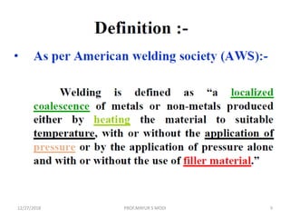 12/27/2018 PROF.MAYUR S MODI 9
 