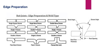 Welding process | PPTX