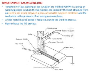 welding process.pptx
