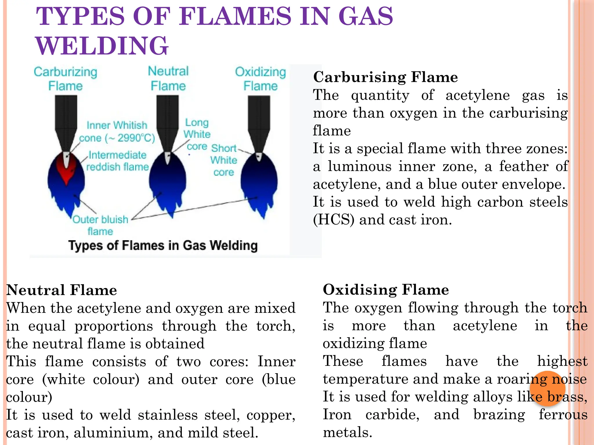 TYPES OF FLAMES IN GAS
WELDING
Carburising Flame
The quantity of acetylene gas is
more than oxygen in the carburising
flame
It is a special flame with three zones:
a luminous inner zone, a feather of
acetylene, and a blue outer envelope.
It is used to weld high carbon steels
(HCS) and cast iron.
Neutral Flame
When the acetylene and oxygen are mixed
in equal proportions through the torch,
the neutral flame is obtained
This flame consists of two cores: Inner
core (white colour) and outer core (blue
colour)
It is used to weld stainless steel, copper,
cast iron, aluminium, and mild steel.
Oxidising Flame
The oxygen flowing through the torch
is more than acetylene in the
oxidizing flame
These flames have the highest
temperature and make a roaring noise
It is used for welding alloys like brass,
Iron carbide, and brazing ferrous
metals.
 