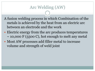 Welding process -SPU.ppt