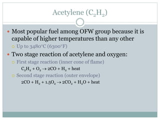 Welding process -SPU.ppt