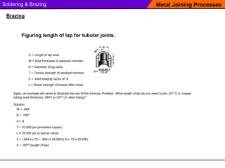 Soldering & Brazing Metal Joining Processes
Brazing
Figuring length of lap for tubular joints.
X = Length of lap area
W = Wall thickness of weakest member
D = Diameter of lap area
T = Tensile strength of weakest member
C = Joint integrity factor of .8
L = Shear strength of brazed filler metal
Again, an example will serve to illustrate the use of this formula. Problem: What length of lap do you need to join 3/4" O.D. copper
tubing (wall thickness .064") to 3/4" I.D. steel tubing?
Solution:
W = .064"
D = .750"
C= .8
T = 33,000 psi (annealed copper)
L = 25,000 psi (a typical value)
X = (.064 x (.75 – .064) x 33,000)/(.8 x .75 x 25,000)
X = .097" (length of lap)
 