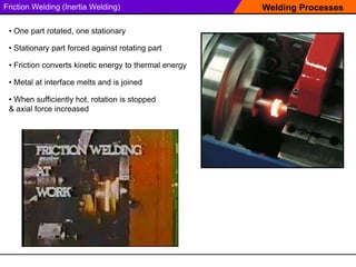 Welding Processes
Friction Welding (Inertia Welding)
• One part rotated, one stationary
• Stationary part forced against rotating part
• Friction converts kinetic energy to thermal energy
• Metal at interface melts and is joined
• When sufficiently hot, rotation is stopped
& axial force increased
 