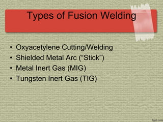 Types of Fusion Welding
• Oxyacetylene Cutting/Welding
• Shielded Metal Arc (“Stick”)
• Metal Inert Gas (MIG)
• Tungsten Inert Gas (TIG)
 