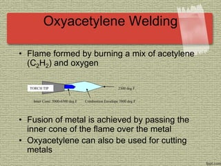 Oxyacetylene Welding
• Flame formed by burning a mix of acetylene
(C2H2) and oxygen
• Fusion of metal is achieved by passing the
inner cone of the flame over the metal
• Oxyacetylene can also be used for cutting
metals
Inner Cone: 5000-6300 deg F Combustion Envelope 3800 deg F
2300 deg F
TORCH TIP
 