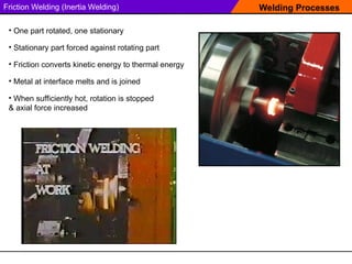 Welding Processes
Friction Welding (Inertia Welding)
• One part rotated, one stationary
• Stationary part forced against rotating part
• Friction converts kinetic energy to thermal energy
• Metal at interface melts and is joined
• When sufficiently hot, rotation is stopped
& axial force increased
 