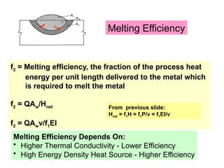 Melting Efficiency
f2 = Melting efficiency, the fraction of the process heat
energy per unit length delivered to the metal which
is required to melt the metal
f2 = QAw/Hnet
f2 = QAwv/f1EI
From previous slide:
Hnet = f1H = f1P/v = f1EI/v
Melting Efficiency Depends On:
• Higher Thermal Conductivity - Lower Efficiency
• High Energy Density Heat Source - Higher Efficiency
 