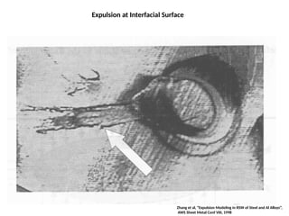 Expulsion at Interfacial Surface
Zhang et al, “Expulsion Modeling in RSW of Steel and Al Alloys”,
AWS Sheet Metal Conf VIII, 1998
 