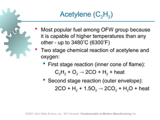 Welding Processes and Technology aid.ppt