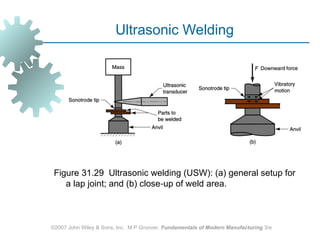 Welding Processes and Technology aid.ppt