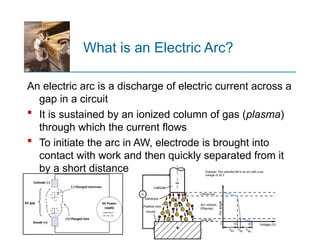 WELDING PROCESSES2647473783hshsbsbsnsb.ppt