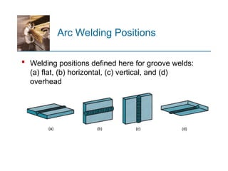 Groove Position WELDING PROCESSES2647473783hshsbsbsnsb.ppt