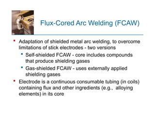 WELDING PROCESSES2647473783hshsbsbsnsb.ppt