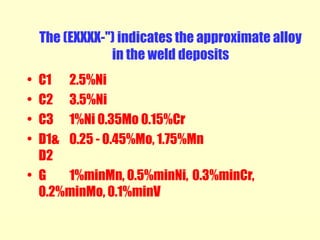 Welding defect and it's solution, remedy and how to cop up with welding ...