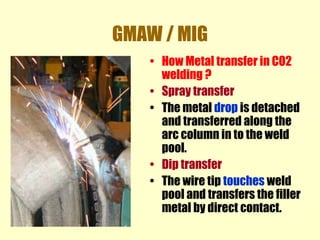 Welding defect and it's solution, remedy and how to cop up with welding ...